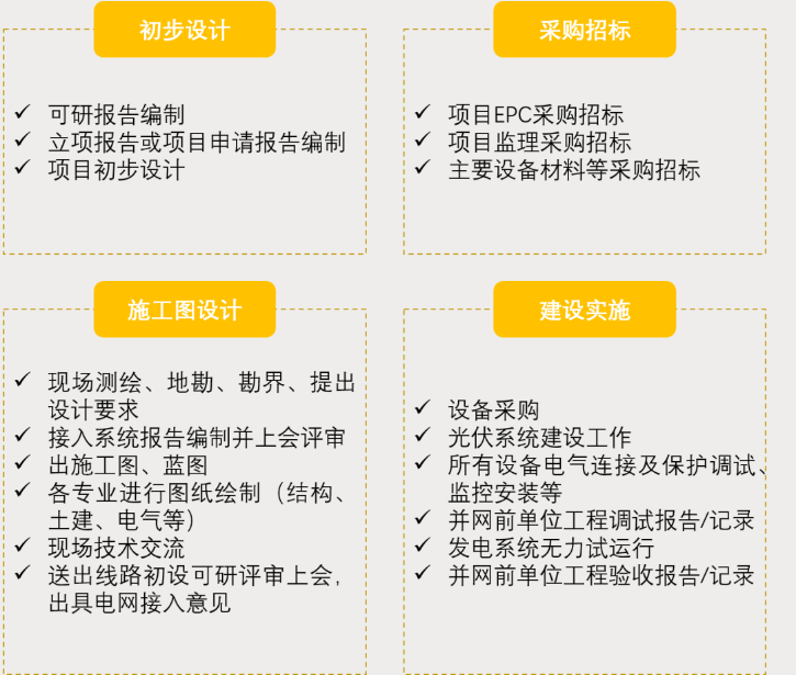 湖南湘光？？萍脊煞萦邢薰