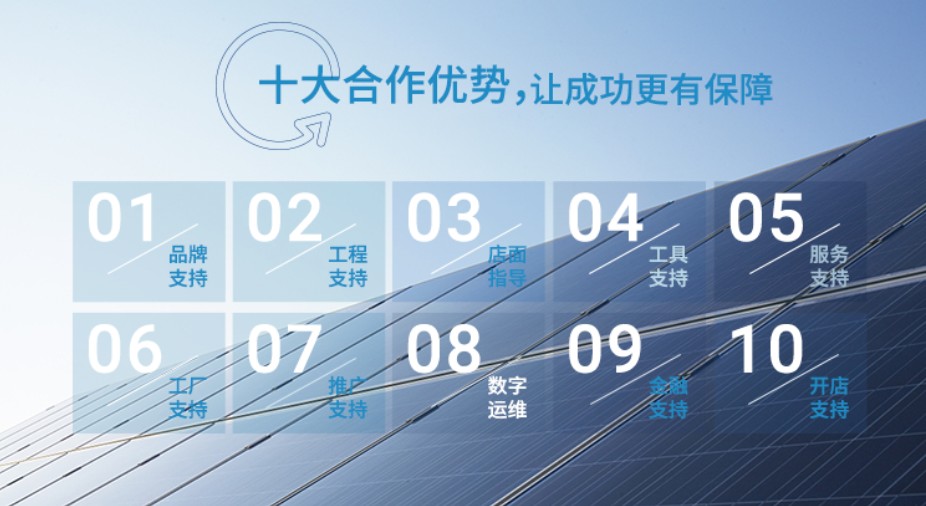 湖北威廉希尔williamhill绿色能源有限公司