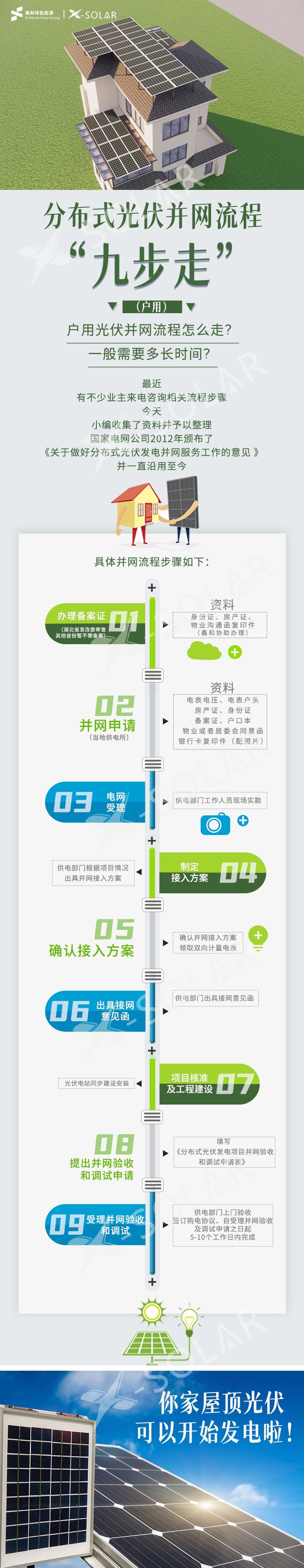 湖北威廉希尔williamhill绿色能源有限公司