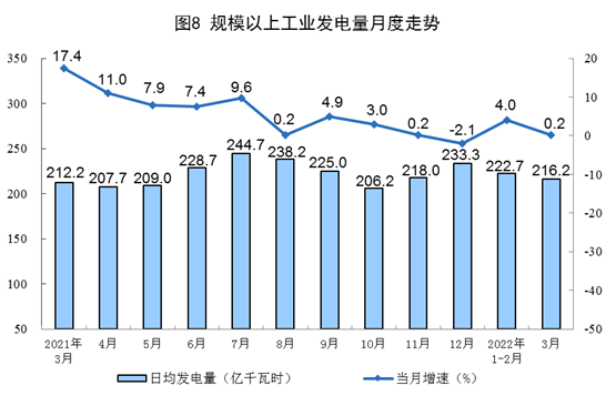 湖北威廉希尔williamhill绿色能源有限公司