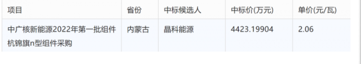 湖北威廉希尔williamhill绿色能源有限公司